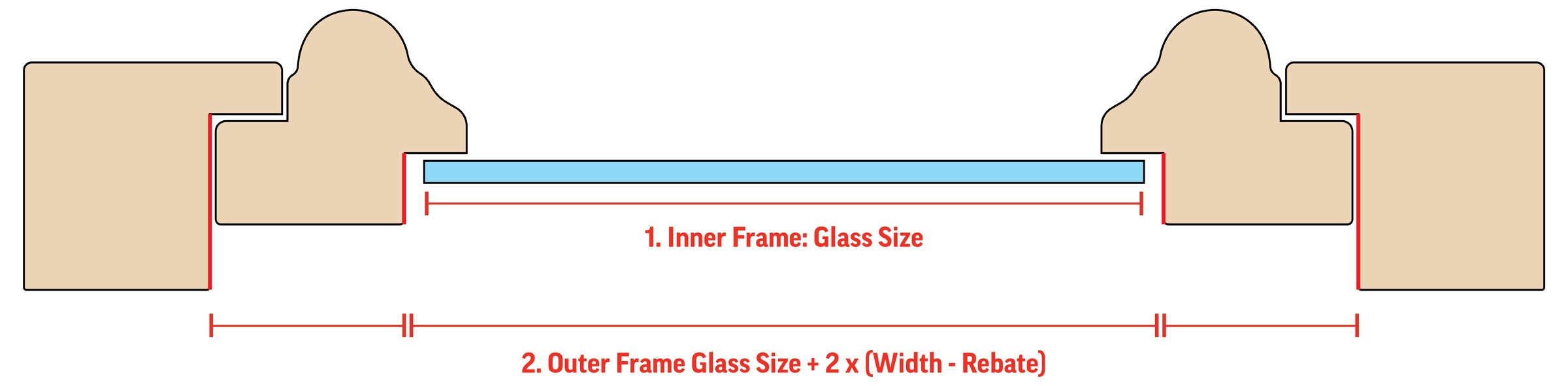 Stacked-Frames-Chop-Diagram-Sized.jpg