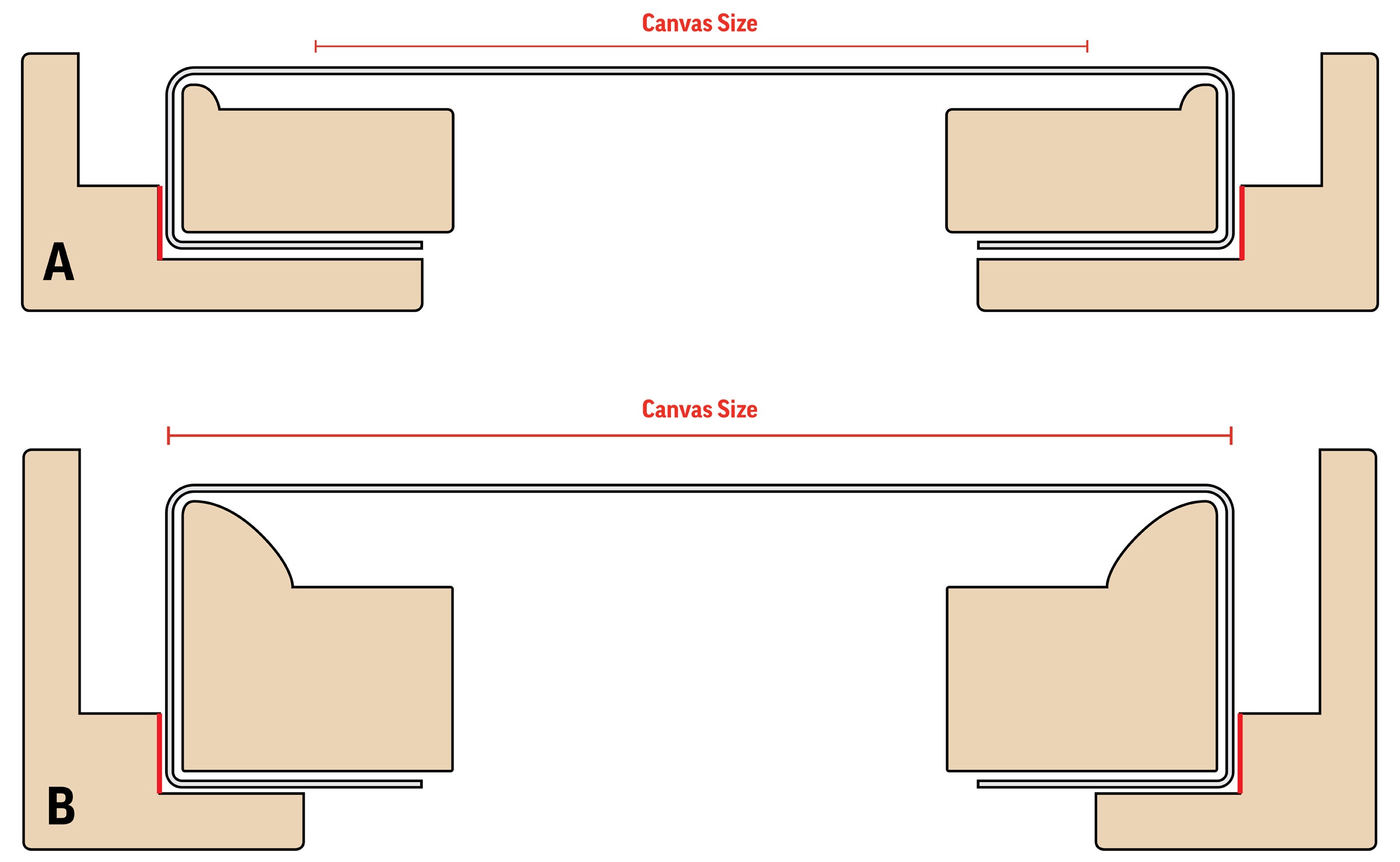 Two-Way-L-Style-Chop-Diagram-Sized.jpg