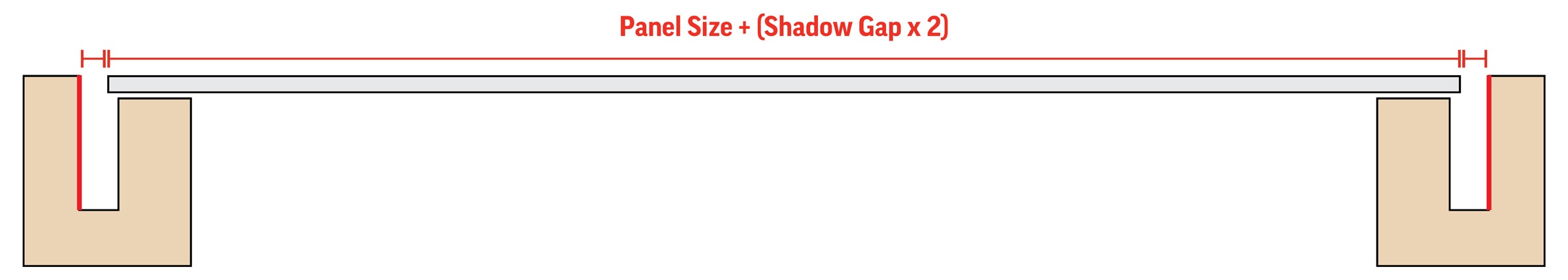 Panel-Tray-Frames-Chop-Diagram-Sized.jpg